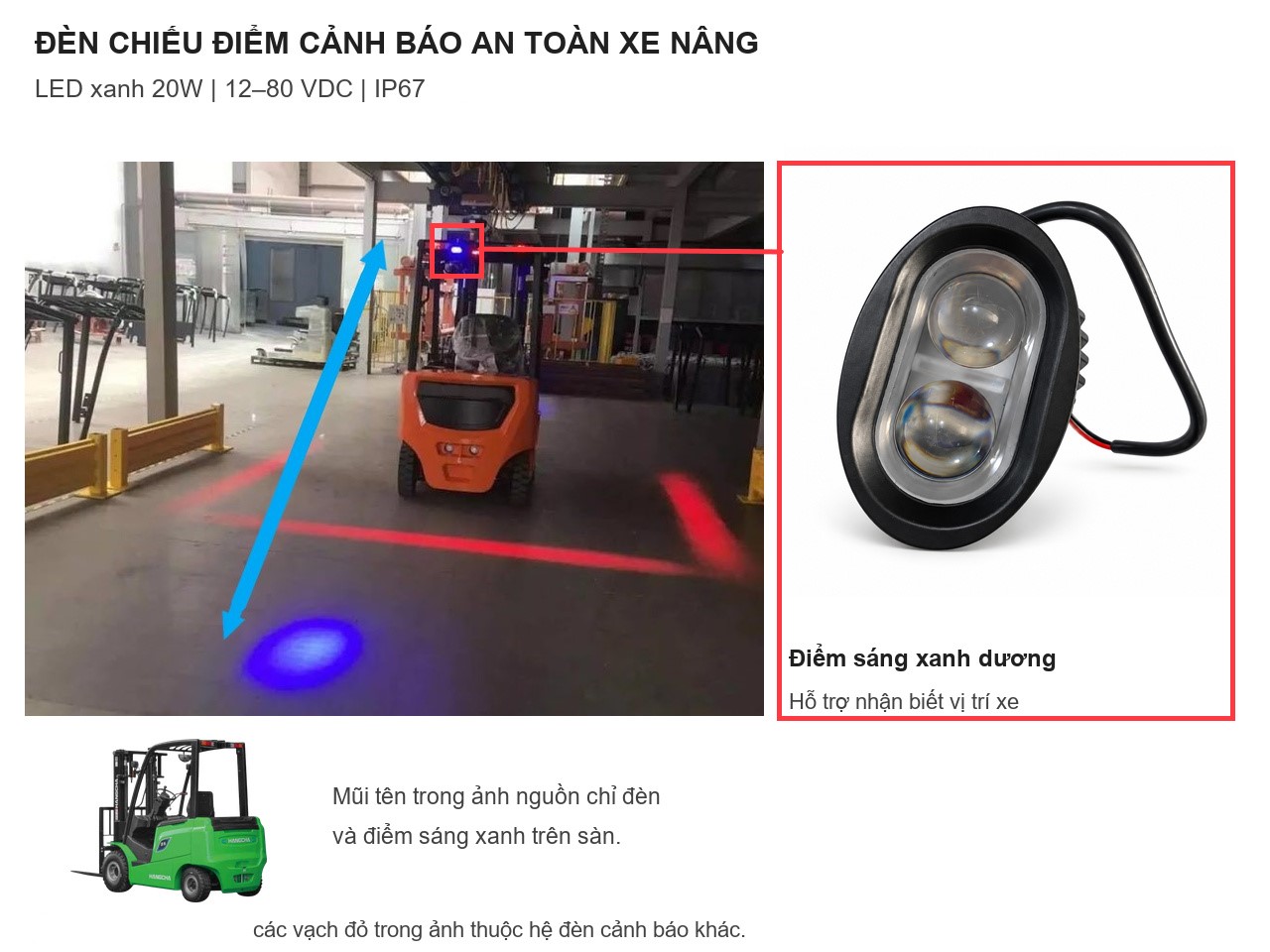 Đèn chiếu điểm cảnh báo an toàn xe nâng 20W 12V-80VDC